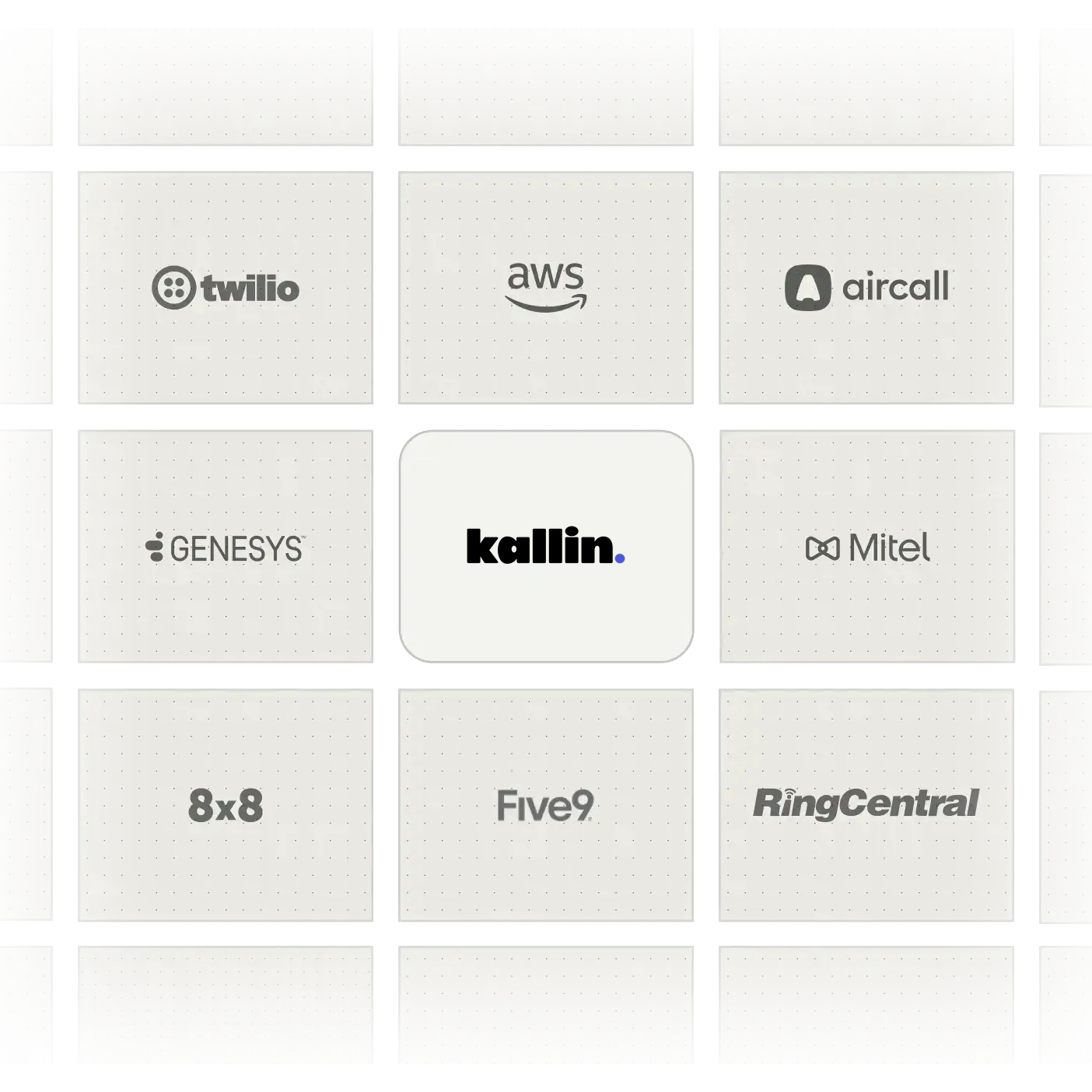 Kallin Voice telephony integration diagram