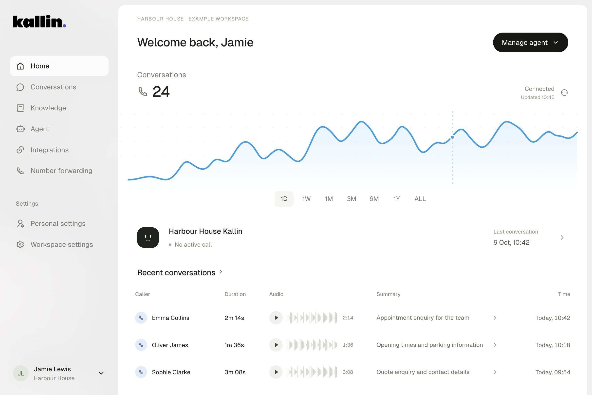 Kallin dashboard showing 24 conversations, enquiry activity and recent call summaries.